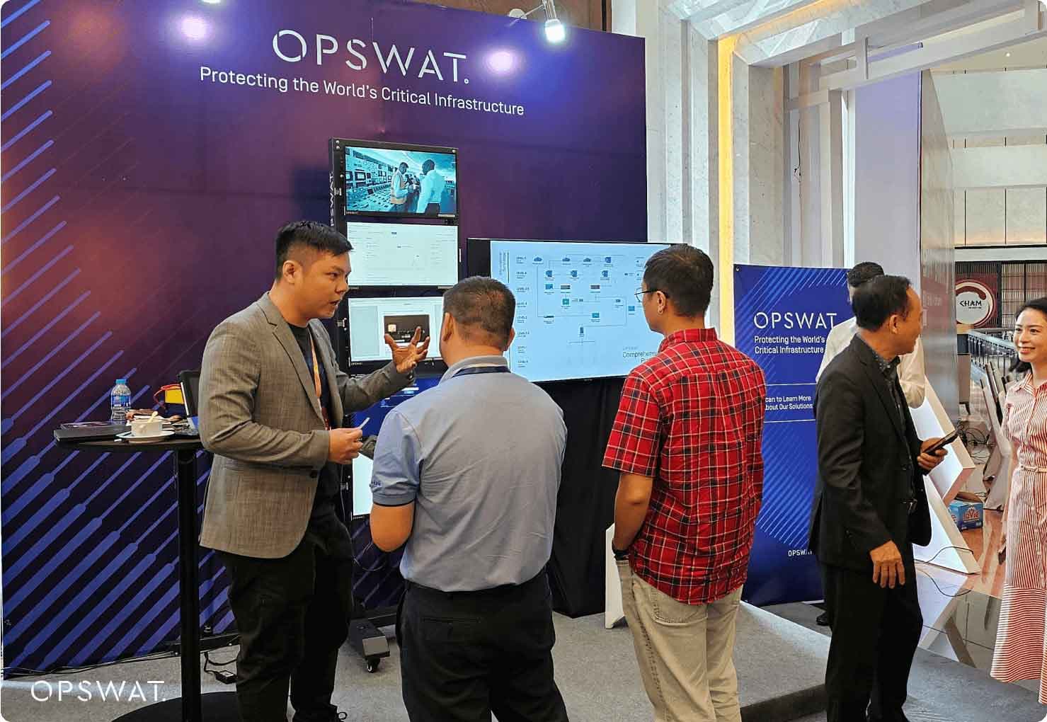 OPSWATSmart Banking 2023 zum Mitnehmen